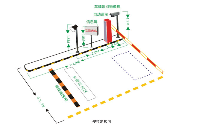 車牌系統.jpg 車牌系統.jpg